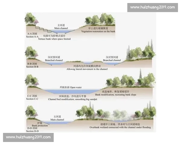 全球体育赛事赛程优化与资源统筹策略研究与实践分析