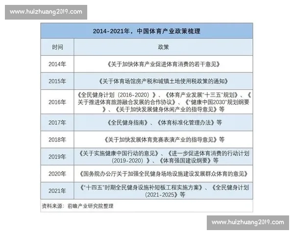 推动全民健身与竞技体育协同发展打造现代化体育强国新格局