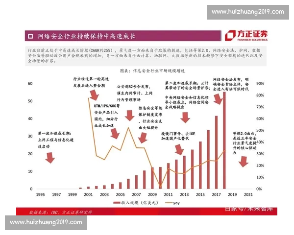 稳定发挥为核心的长期成长策略与实践方法解析