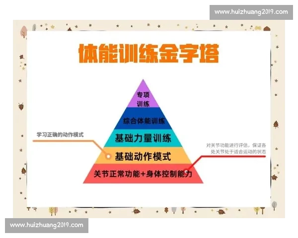 体育运动损伤康复策略与功能性训练优化研究探索