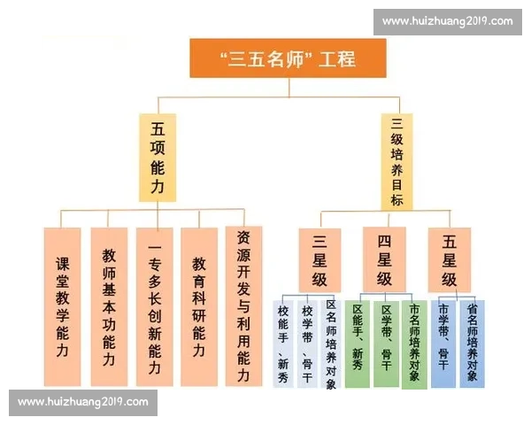 构建稳固防守体系提升整体防御能力的策略与方法